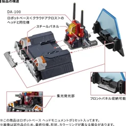 DA-116 Robot Base Head Monument