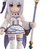 Desktop Army Re:ZERO -Starting Life in Another World-: 1Box (3pcs)