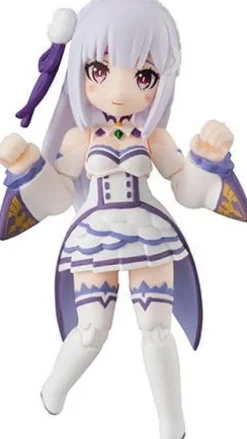 Desktop Army Re:ZERO -Starting Life in Another World-: 1Box (3pcs)