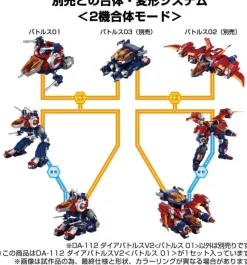 Diaclone DA-112 Dia-Battles V2 (Battles 01)