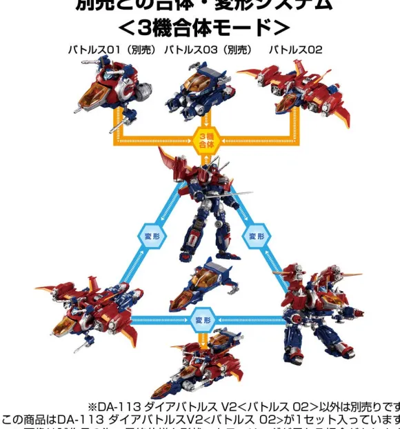 Diaclone DA-113 Dia-Battles V2 (Battles 02)