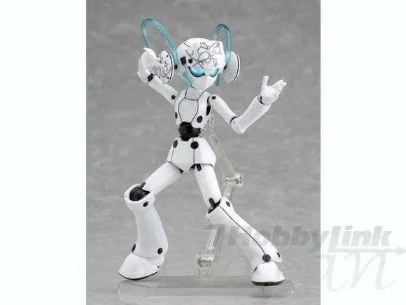 figma Drossel