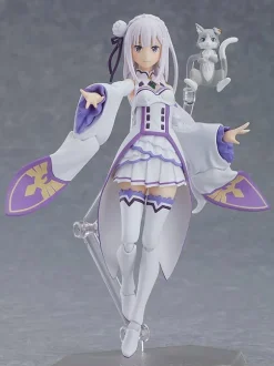 figma Emilia (Re:ZERO -Starting Life in Another World-)