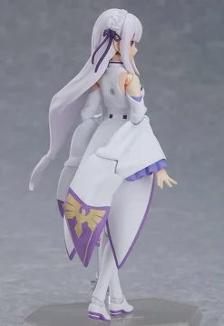 figma Emilia (Re:ZERO -Starting Life in Another World-)