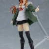 figma Futaba Sakura (PERSONA5 the Animation)