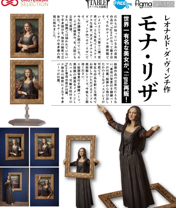 figma Mona Lisa by Leonardo da Vinci (Reissue)