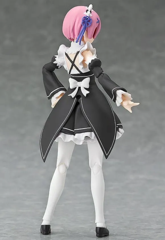 figma Ram (Re:ZERO -Starting Life in Another World-)