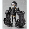 figma Strength