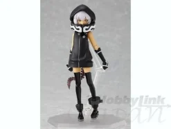figma Strength