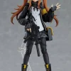 figma UMP9 (Girls' Frontline) (Rerelease)