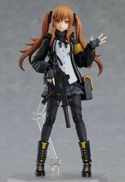 figma UMP9 (Girls' Frontline) (Rerelease)