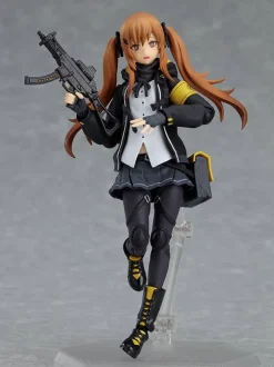 figma UMP9 (Girls' Frontline) (Rerelease)