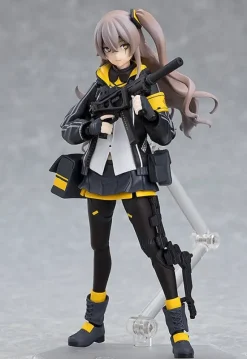 figma UMP45 (Girls' Frontline) (Rerelease)