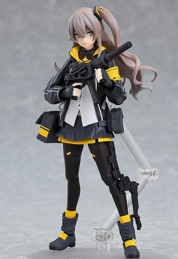 figma UMP45 (Girls' Frontline) (Rerelease)