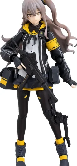 figma UMP45 (Girls' Frontline) (Rerelease)