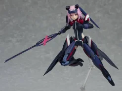 figma Yotsuyu Hirasaka (Brave) (Alice Gear Aegis)