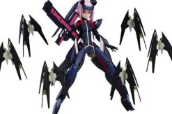 figma Yotsuyu Hirasaka (Brave) (Alice Gear Aegis)