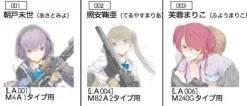 Little Armory Acrylic Figure Vol.1: 1Box (6pcs)