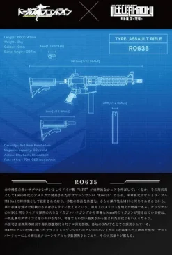 1/12 Little Armory: [LADF25] Anime: Girls Frontline RO635 Type