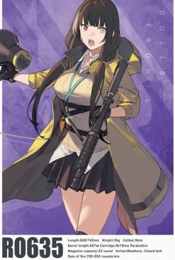 1/12 Little Armory: [LADF25] Anime: Girls Frontline RO635 Type