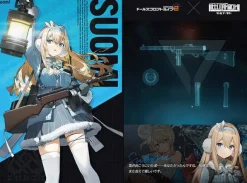 1/12 Little Armory [LA-DF34] Girls' Frontline 2: Exilium Suomi