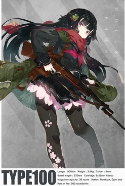 1/12 Little Armory [LADF31] Girls' Frontline 100 Type