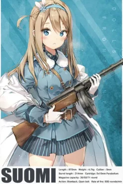 1/12 Little Armory [LADF29] Girls' Frontline Suomi Type for Action Figures