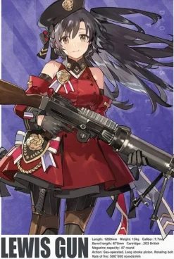 1/12 Little Armory [LADF32] Girls' Frontline Lewis Type