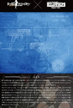 1/12 Little Armory [LADF32] Girls' Frontline Lewis Type