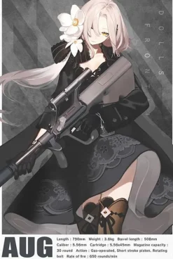 1/12 LittleArmory [LADF19] Girls' Frontline AUG Type