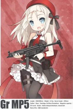 1/12 LittleArmory [LADF20] Girls' Frontline Gr MP5 Type