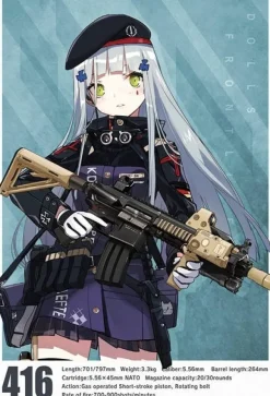 1/12 Little Armory (LADF08) Girls' Frontline 416 Type