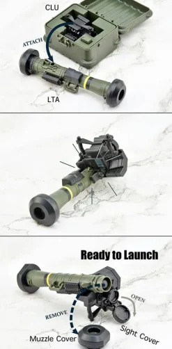 1/12 Little Armory [LA103] FGM-148 Type Anti-Tank Missile