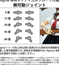 1/12 Little Armory: LAOP12: figma Hands for Guns 2 - Handgun Set