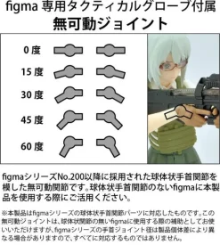 Little Armory LAOP07: figma Tactical Gloves 2 Revolver Set (Green)
