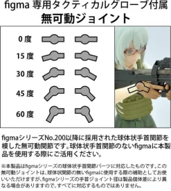 Little Armory LAOP06: figma Tactical Gloves 2 Handgun Set (Tan)