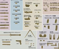 1/12 Little Armory [LD053] Gun's Accessories B2 FDE Color ver.