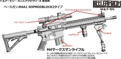 1/12 LittleArmory [LD020] Guns Accessories A