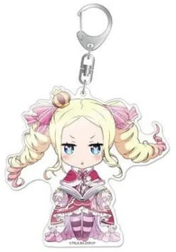 Nendoroid Plus Re:ZERO -Starting Life in Another World-: Big Acrylic Keychain Beatrice