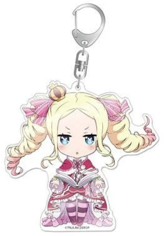 Nendoroid Plus Re:ZERO -Starting Life in Another World-: Big Acrylic Keychain Beatrice