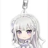 Nendoroid Plus Re:ZERO -Starting Life in Another World-: Big Acrylic Keychain Emilia