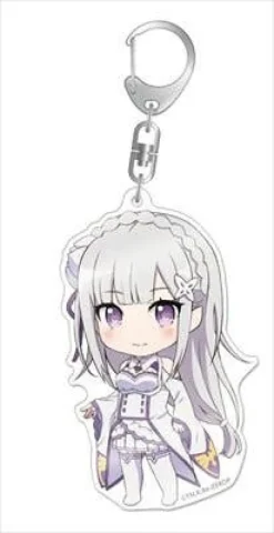 Nendoroid Plus Re:ZERO -Starting Life in Another World-: Big Acrylic Keychain Emilia