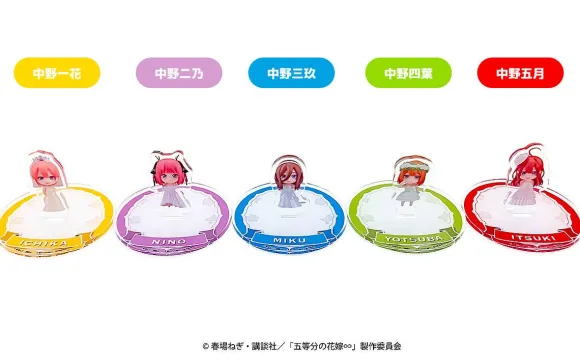 The Quintessential Quintuplets Nendoroid Plus Capsule Stand Ichika Nakano